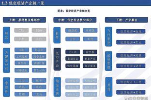 德比！利雅得新月vs胜利首发：米特洛维奇、米林、内维斯先发